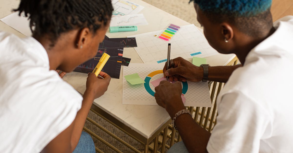 银豹2制定一个全面的数字营销策略